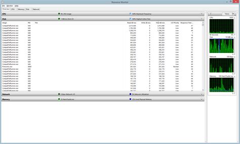 Image result for Windows Driver Disk