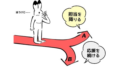 担降りを決めたらやることリスト｜円満に推し活をやめるには
