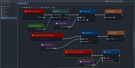 Godot 3D Player Visual Code Editor 的图像结果