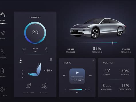 Image result for Tesla Android Auto