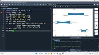 Image result for Python Data Visualization Box Plot