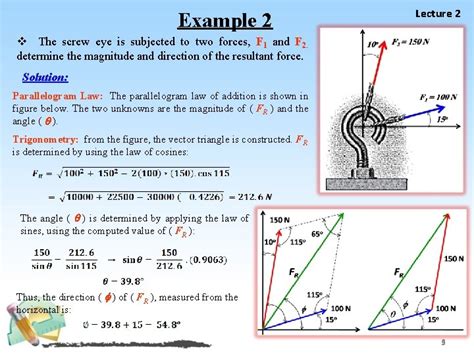 Image result for Resolution of Forces Free Science Lessons