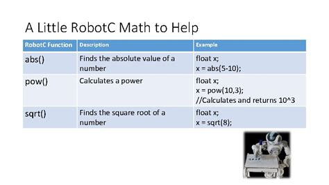 Image result for Robotic C Programming
