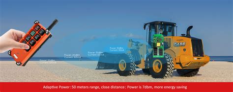 Image result for Industrial Remote Control