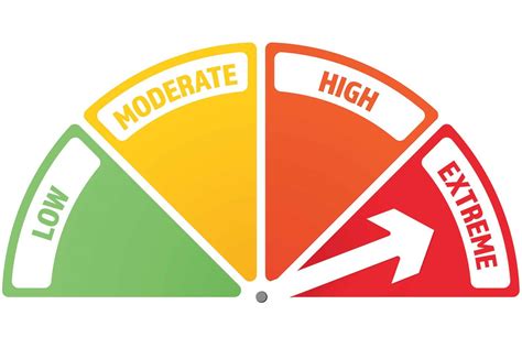 Minnesota statewide fire danger and burning restrictions - Brainerd ...