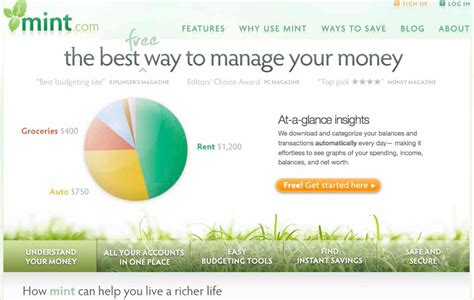 Image result for Intuit Mint Tutorial