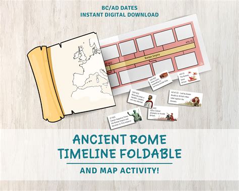 Roman Empire Timeline For Kids
