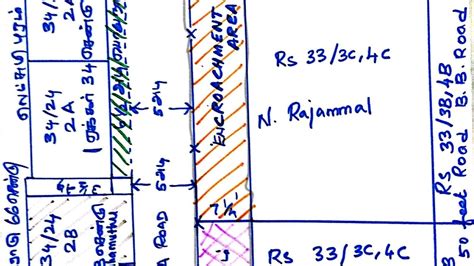 Petition · Removal Building Encroachment PUBLIC ROAD Not taken action ...