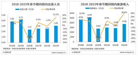 yz世代消费者特征分析（Z世代消费者购买行为特点）－报告智库