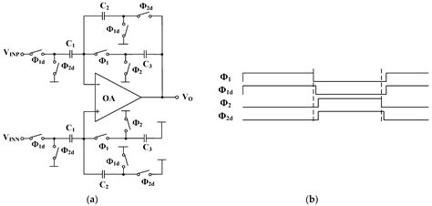 A Novel Offset and Finite-Gain Compensated Switched-Capacitor Amplifier ...