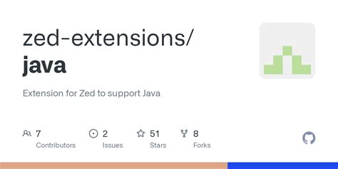 Image result for Java Add-On