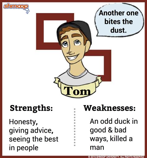 The Grapes Of Wrath Movie Characters