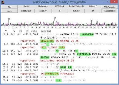Msrx Software 的图像结果