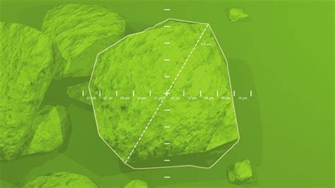 Particle Counting Applications 的图像结果