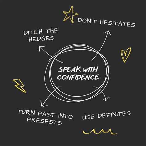 Top Best College for MBA, BBA & BCA College in Jaipur, Rajasthan