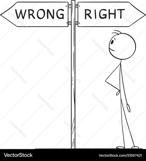 Right/Wrong Cartoon 的图像结果
