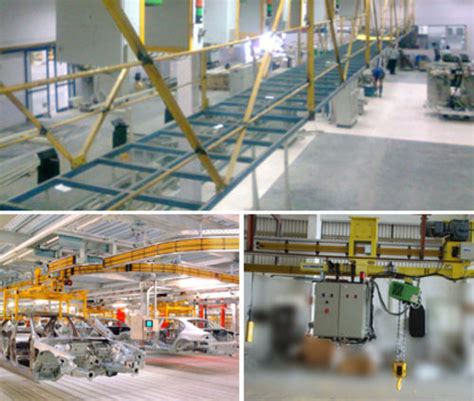 Monorail Control System 的图像结果