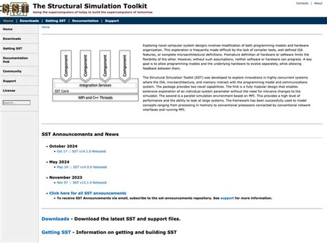 Image result for SST Programming Manual