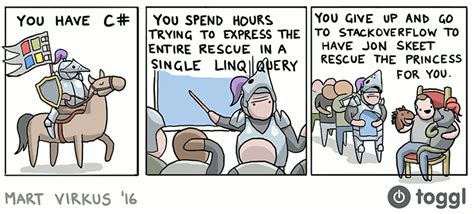 Image result for Princess Programming