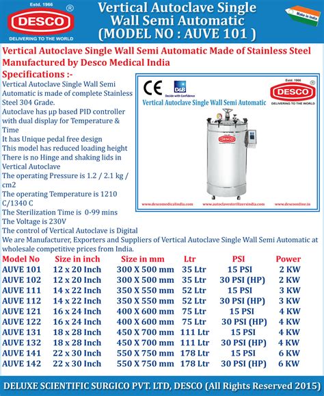 Stainless Steel Vertical Autoclave Single Wall Semi Automatic ...