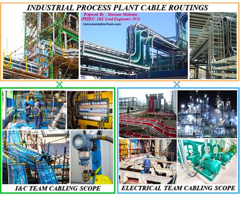 % Detail Design Engineering - Inst Tools