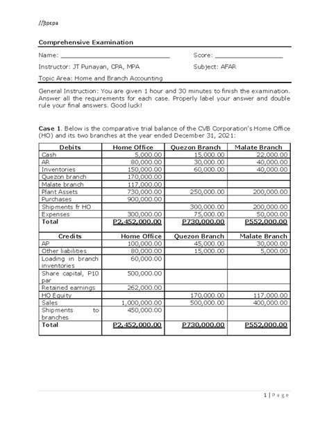 Comprehensive Examination 的图像结果