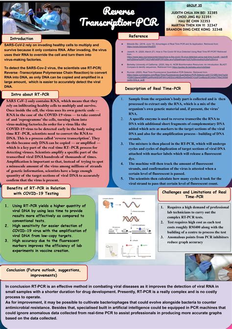 Biotechnology Awareness Poster 的图像结果