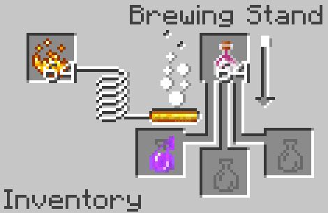 Image result for Best Jenny Mod Tutorial