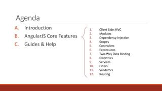 AngularJS Overview 的图像结果