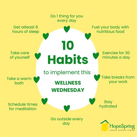 10 Wellness Tips | Healthy quotes, Wellness tips, Wellness wednesday ...