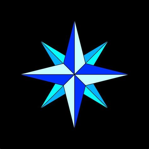 Image result for Compass rose How to Read a Compass