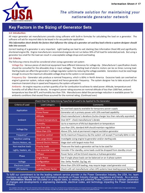 Image result for Portable Generator Sizing Guide