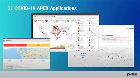 Oracle APEX Tutorials 的图像结果