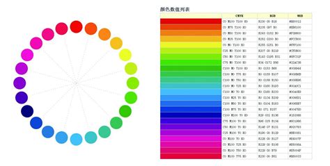 Windows的标准色—RGB的值_三思经验网