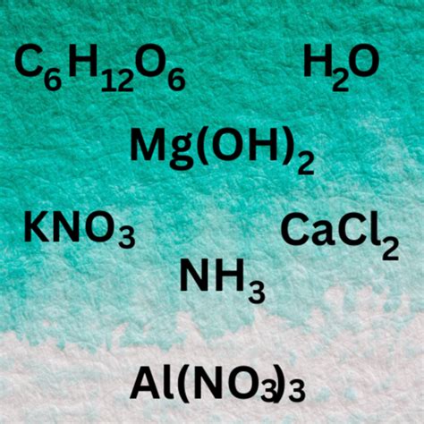 Image result for Difference Between Subscript and Superscript