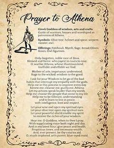 Image result for Athena Invocation