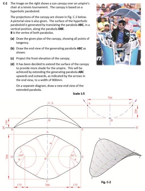 Image result for Structural Forms Questions