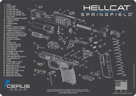Image result for Springfield Hellcat Exploded-View