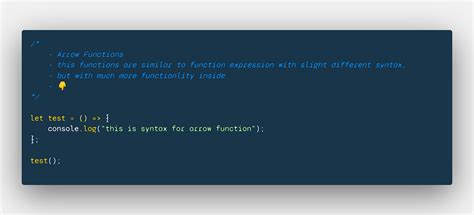 Image result for JavaScript Function Declaration