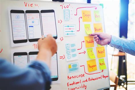 Image result for Interaction Design Masters