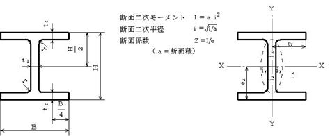 Image result for Interface Module Function