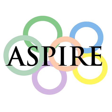 Image result for Aspire Tutorials