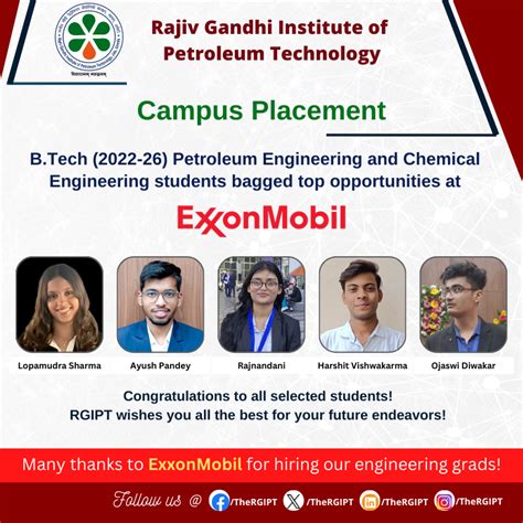 Congratulations to Ms Lopamudra Sharma, Mr Ayush Pandey, Ms Rajnandani ...