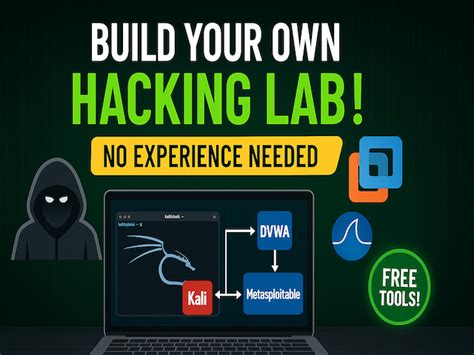 How to Create Your Own Home Lab for Hacking
