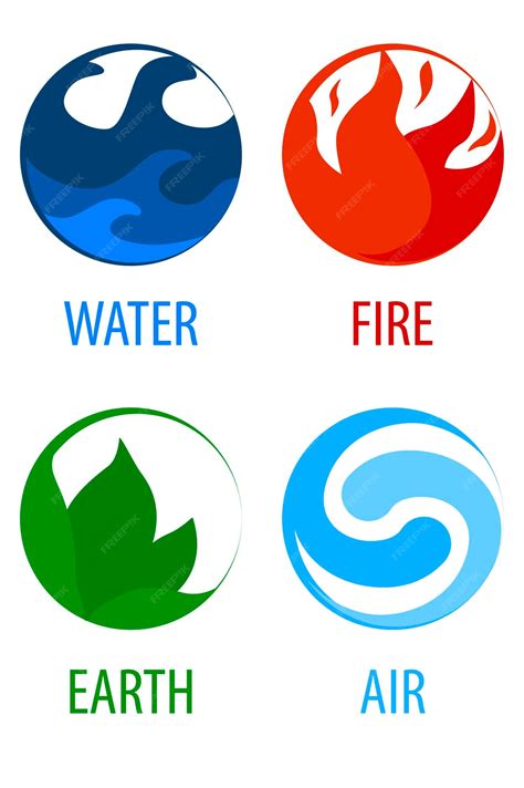 Premium Vector | Four elements of nature