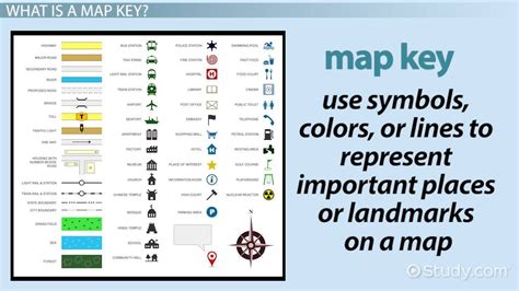 Map Key Definition 的图像结果