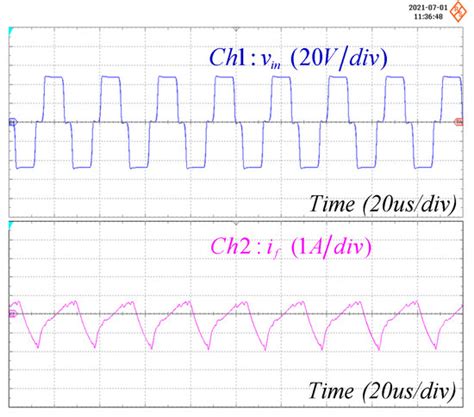 Energies | Special Issue : Studies of Microgrids for Electrified ...