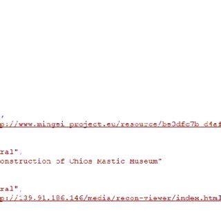 Image result for Moloco Decisions API Response JSON Example
