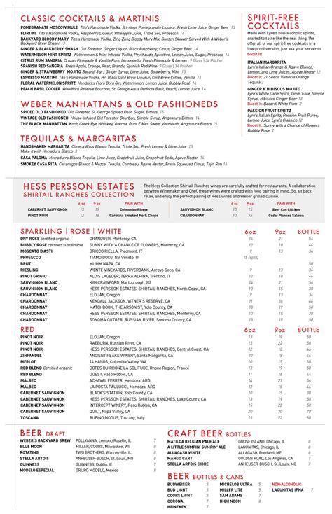 Lombard Dinner Menu - Weber Grill Restaurant