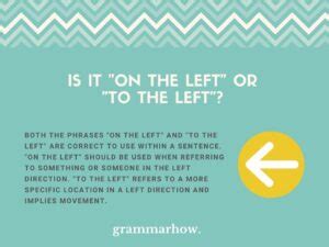 "On The Left" or "To The Left" - Difference Explained